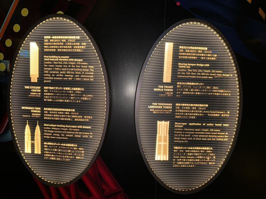 Taipei 101 Observatory by null