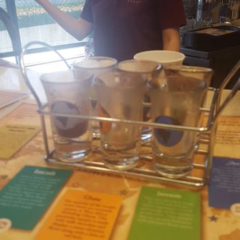 The Hershey Story - Bottoms up. One shot for each location. Some were really bitter others a little sweeter. - Museums Near Me - Hershey, Pennsylvania