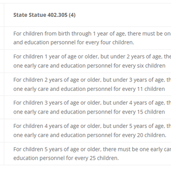 O2B Kids Hunters Crossing - Florida state student-teacher ratios - Preschools Near Me - Gainesville, Florida O2B Kids Hunters Crossing - Florida state student-teacher ratios - Preschools Near Me - Gainesville, Florida