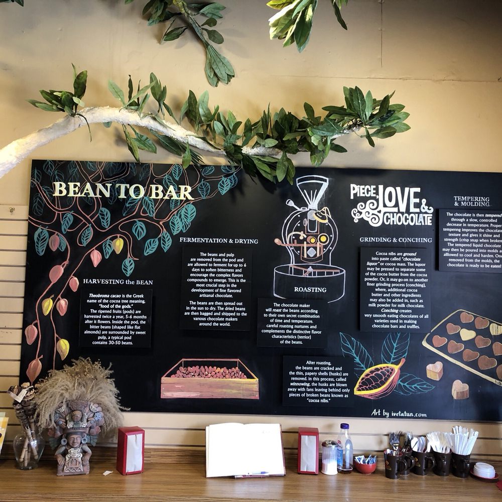 Piece, Love and Chocolate - How cacao becomes chocolate - Chocolatiers & Shops Near Me - Boulder, Colorado Piece, Love and Chocolate - How cacao becomes chocolate - Chocolatiers & Shops Near Me - Boulder, Colorado