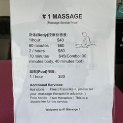 No 1 Massage Body & Foot - Pricing (July 2022)