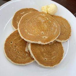 Dollar pancakes Dollar pancakes
