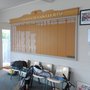 Photo of Sunnyhills Tennis Club