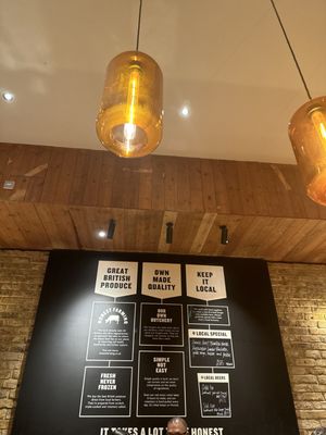 Honest Burgers Borough by null