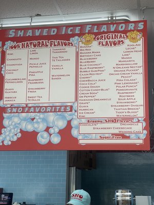SNO by null
