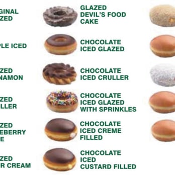 Krispy Kreme - Donuts Near Me - London, XGL Krispy Kreme - Donuts Near Me - London, XGL