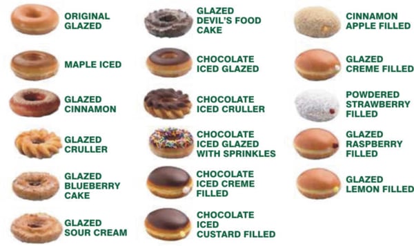 Krispy Kreme Holborn by null
