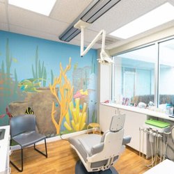 Anglin Pediatric & Family Dentistry