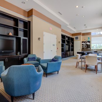 Beach Cities Management - Property Management Near Me - Long Beach, California