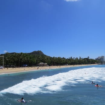 Waikiki Beach - View Of Diamond Head - Beaches Near Me Waikiki Beach - View Of Diamond Head - Beaches Near Me