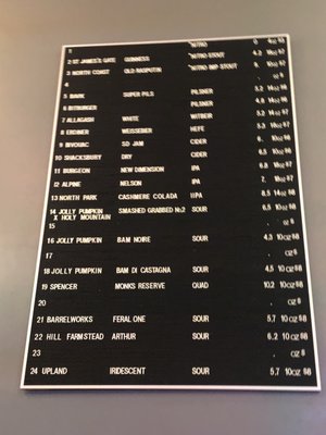 Menu photo 5 Bar Sin Nombre Chula Vista, CA