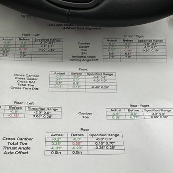 Fremont Alignment - Auto Repair Near Me - Fremont, California