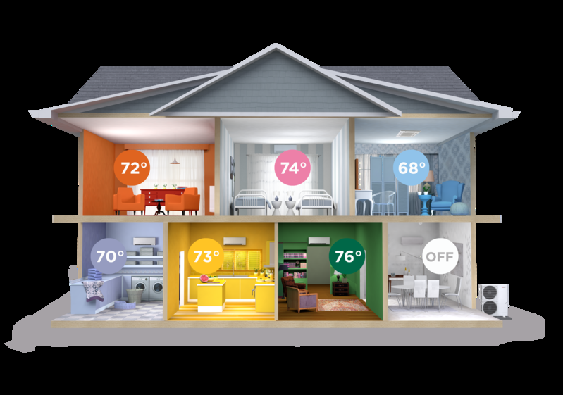 Slide of Colony Plumbing, Heating & Air Conditioning