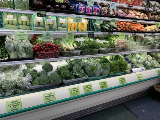 Glebe Market by null