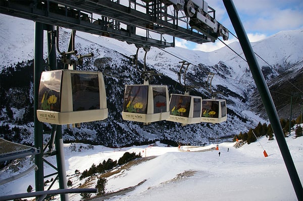 Vall de Núria by null