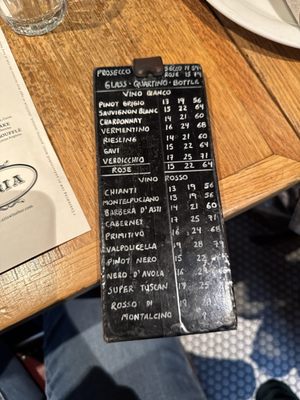 Briciola Pizza Bar by null