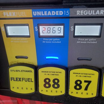 Sheetz - gas prices at a gas station - Convenience Stores Near Me - Winston Salem, North Carolina Sheetz - gas prices at a gas station - Convenience Stores Near Me - Winston Salem, North Carolina