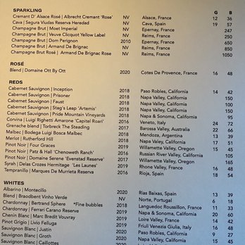 Intercrew - Cocktail Bars Near Me - Los Angeles, California