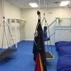 My Favorite Therapists - Our Blue Gym