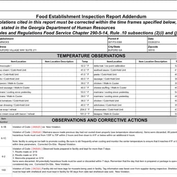 Dominick's - Here's the health inspection I referenced in my review. - Italian Near Me - Buford, Georgia Dominick's - Here's the health inspection I referenced in my review. - Italian Near Me - Buford, Georgia