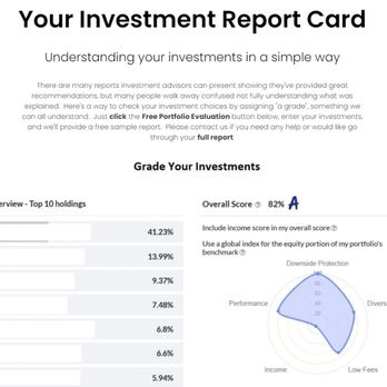 Modern Vision Planning - Not sure how good your investments are? Give them a grade to start off the conversation. - Investing Near Me - Mississauga, Ontario Modern Vision Planning - Not sure how good your investments are? Give them a grade to start off the conversation. - Investing Near Me - Mississauga, Ontario