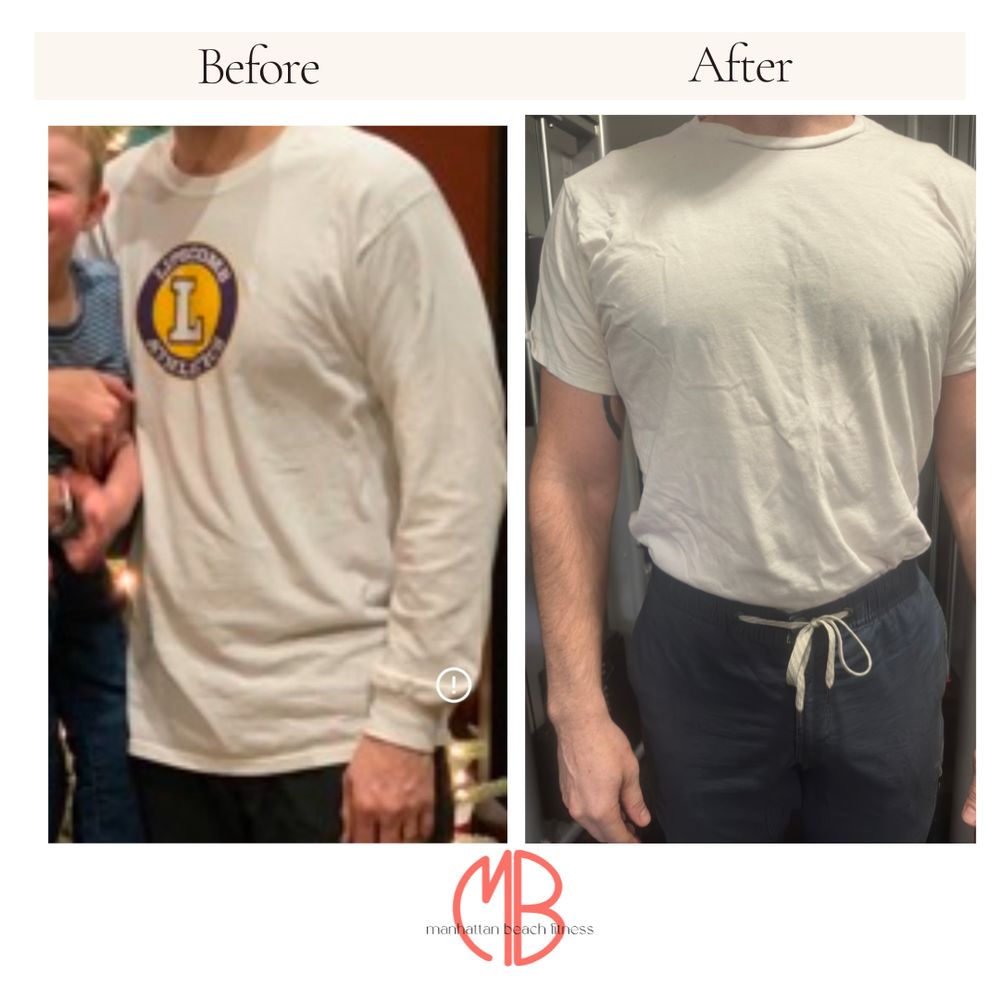 Manhattan Beach Fitness  Logo