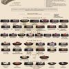 Grill Nine gift card