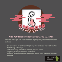 Simple Wellness Solutions - We offer prenatal massage care...