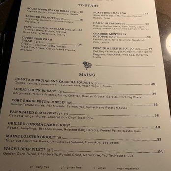 Sula - Dinner menu 11/2022 - Cocktail Bars Near Me - Sausalito, California Sula - Dinner menu 11/2022 - Cocktail Bars Near Me - Sausalito, California