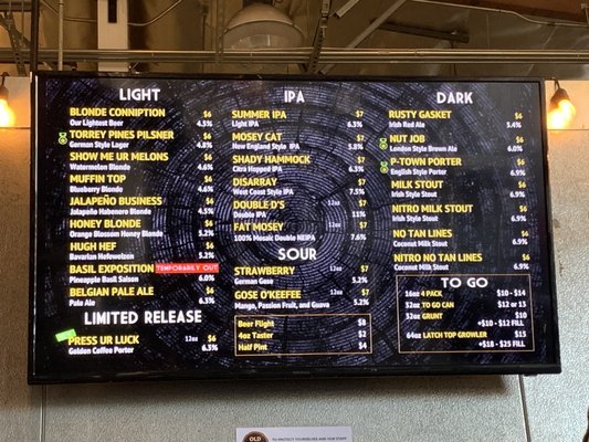 Old Stump Brewing Co. by null