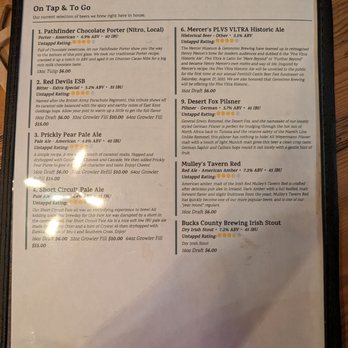 Geronimo Brewing at Lilly’s Jury Room - New American Near Me - Doylestown, Pennsylvania Geronimo Brewing at Lilly’s Jury Room - New American Near Me - Doylestown, Pennsylvania