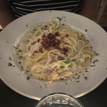 Fumo - Upper East Side - Spaghetti Carbonara - Pizza Near Me - New York, New York