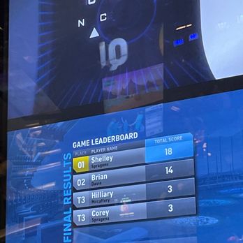 Topgolf - Golf Near Me - Louisville, Kentucky