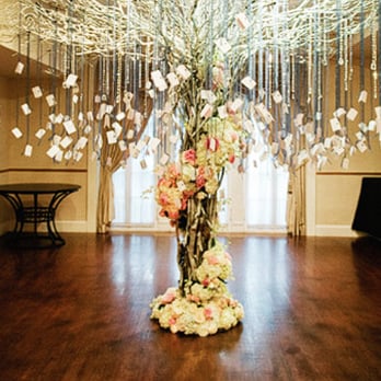 Sonal J. Shah Event Consultants - Party & Event Planning Near Me - Manhattan, New York Sonal J. Shah Event Consultants - Party & Event Planning Near Me - Manhattan, New York