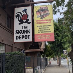 City of Willits