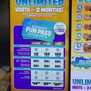Chuck E. Cheese - Scammers - Arcades Near Me - Paramus, New Jersey