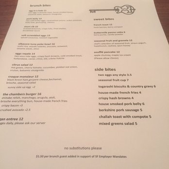 Chambers - New American Near Me - San Francisco, California