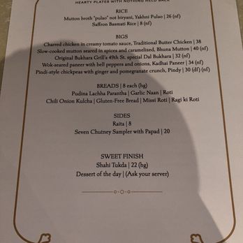 INDN - Indian Near Me - New York, New York