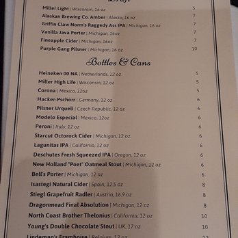 Cliff Bell's - Beer list. - Bars Near Me - Detroit, Michigan