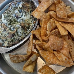 Spinach Dip