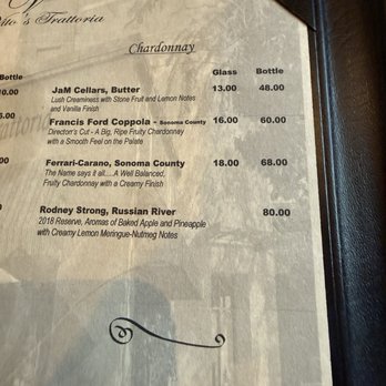 Vito's Trattoria - Menu - Italian Near Me - San Jose, California