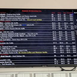 Beer board