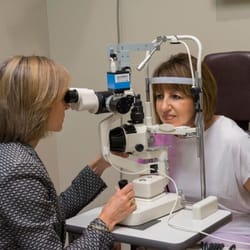 L'Optique of Dallas