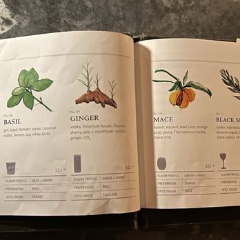 Mace - Cocktail Bars Near Me - New York, New York