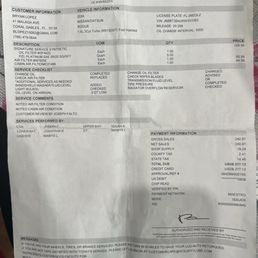 Receipt of overpriced charges Receipt of overpriced charges