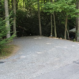 A typical "back in" site. A typical "back in" site.
