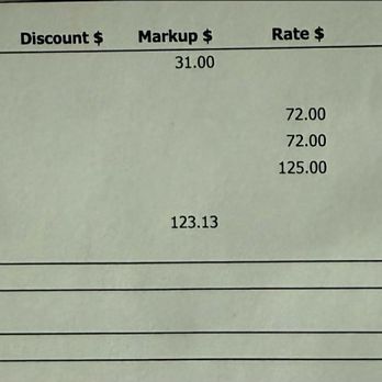 West Hills Collision Center - Storage fees and the cost of repairing damaged parts caused by the repair shop were added to my insurance bill, affecting my monthly - Auto Repair Near Me - Portland, Oregon West Hills Collision Center - Storage fees and the cost of repairing damaged parts caused by the repair shop were added to my insurance bill, affecting my monthly - Auto Repair Near Me - Portland, Oregon