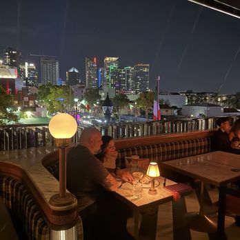 Born & Raised - View from upstairs - Steakhouses Near Me - San Diego, California Born & Raised - View from upstairs - Steakhouses Near Me - San Diego, California