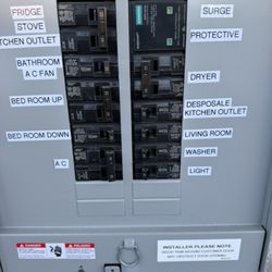 New Electronics Communication