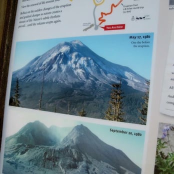 Mt St Helens - 07.03.15 before and after the eruption of Mt. St Helens - Climbing Near Me